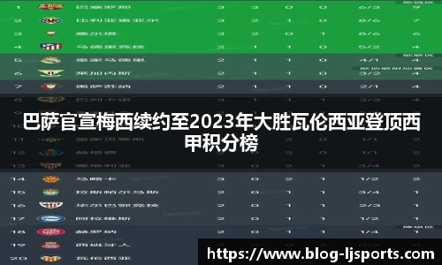 巴萨官宣梅西续约至2023年大胜瓦伦西亚登顶西甲积分榜