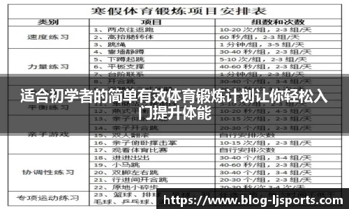 适合初学者的简单有效体育锻炼计划让你轻松入门提升体能