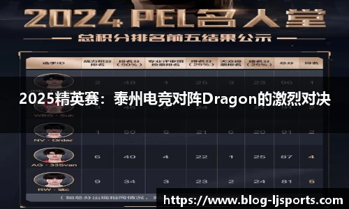 2025精英赛：泰州电竞对阵Dragon的激烈对决